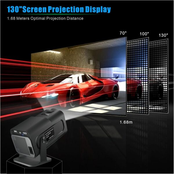 Mini Projector 5G WIFI with 30"-150" Big Screen